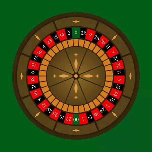 Roulette odds 40921