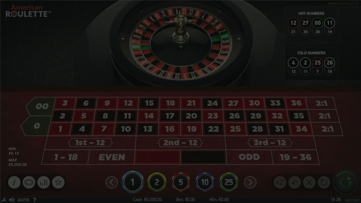 Roulette strategy 13049