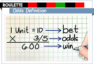 Roulette odds 25420
